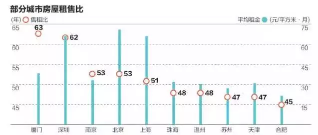 我国文化gdp总产值_传统文化手抄报(3)