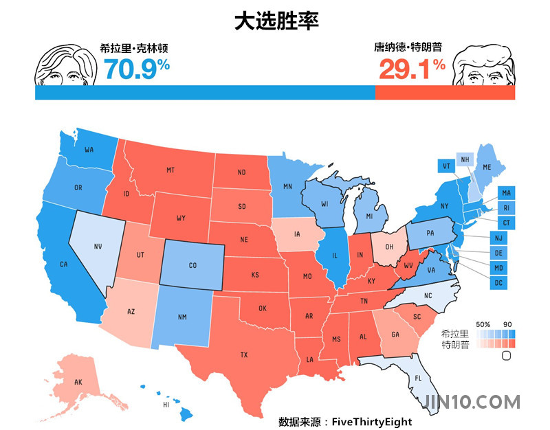 美国大选直播:首批投票站计票结果出炉!