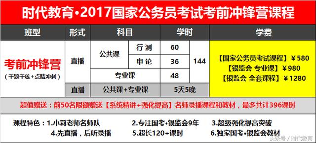 常州人口2017总人数_好消息 中国的单身人数变少了,但是...