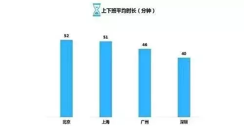 北京人口_北京人口知多少(2)