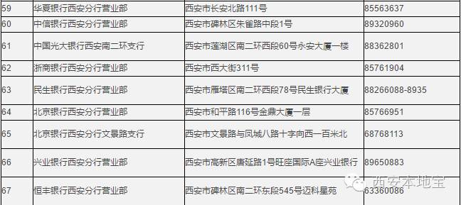 上海公积金提取实有登记人口信息_公积金提取