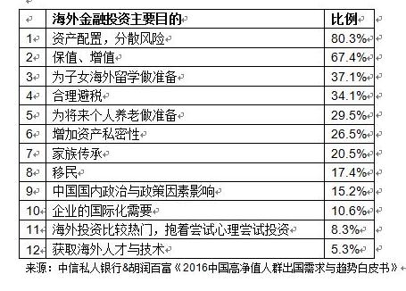 中国有几千万人口失调_中国地图