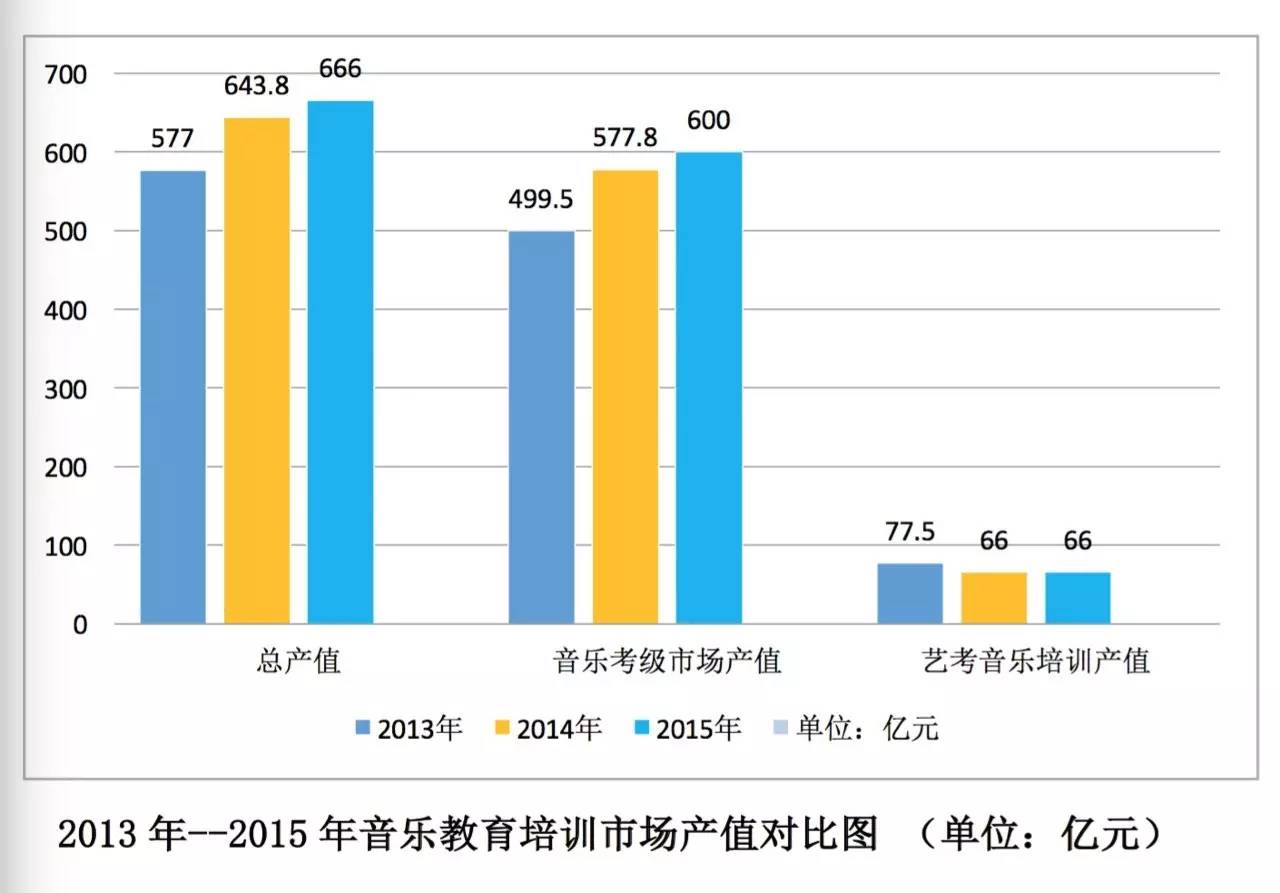 电子产品产值带动多少gdp_从 度电产值 看经济与能效