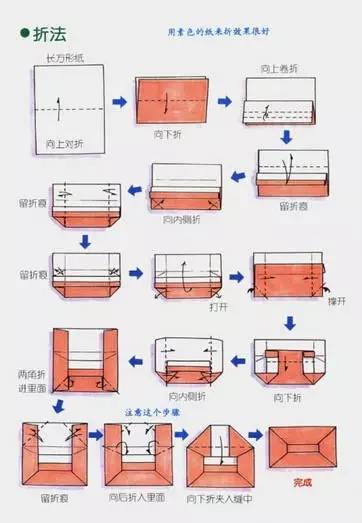 写过那么多封情书,你真的会折信封吗?