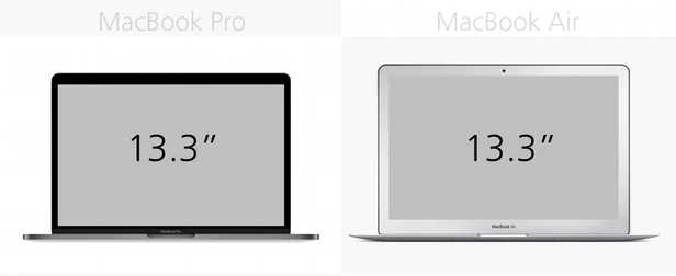 规格参数对比:13英寸macbook pro2016 vs air