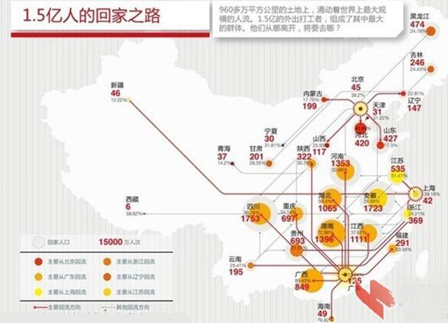 甘肃外出务工人口流向分布_甘肃人口图