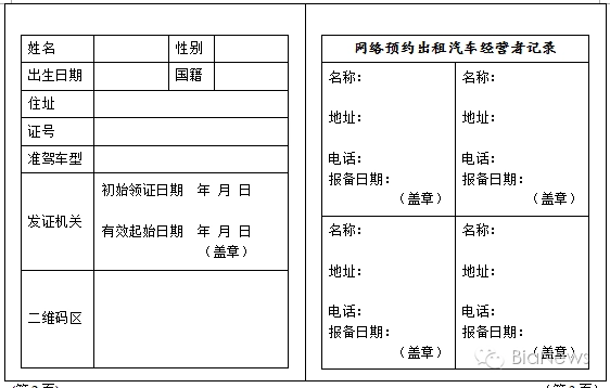 网约车驾驶证考试大纲曝光85道题80分及格图