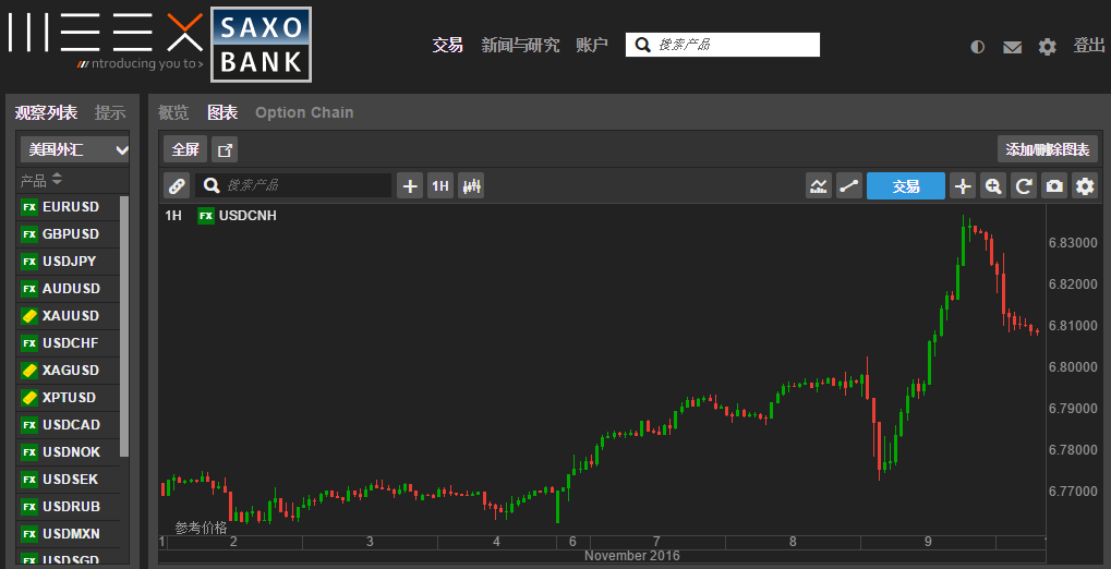 提高税率对gdp的影响_新闻分析:提高消费税率对日本经济影响几何