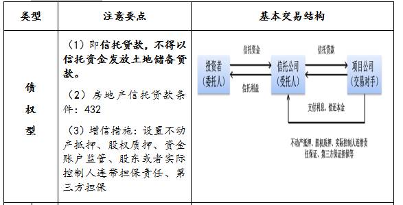 经济资本是对风险总量的分配_69800资本奖金分配图(3)