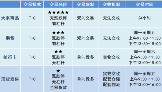 现在买的流量卡是什么原理_幸福是什么图片(2)