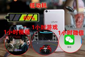 大屏長續航自拍神器-vivo X7Plus體驗 科技 第36張