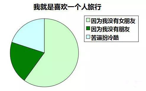 100个人口中有100个我_卫报看中国城镇化 中国百万人口以上的城市超过100个 组