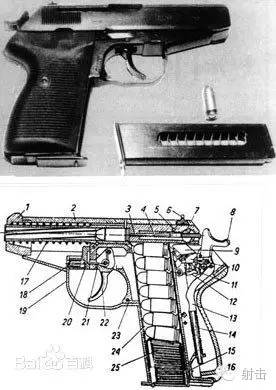手枪,其外形和中国的六四式及其的相似,使用9x18 俄罗斯马克洛夫子弹