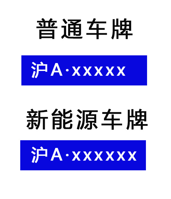 新能源汽车牌照号码升至6位