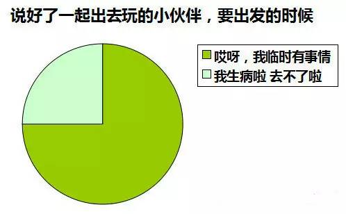 100个人口中有100个我_卫报看中国城镇化 中国百万人口以上的城市超过100个 组