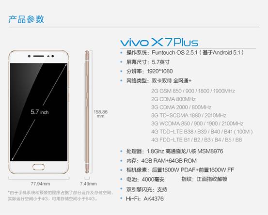 大屏長續航自拍神器-vivo X7Plus體驗 科技 第3張