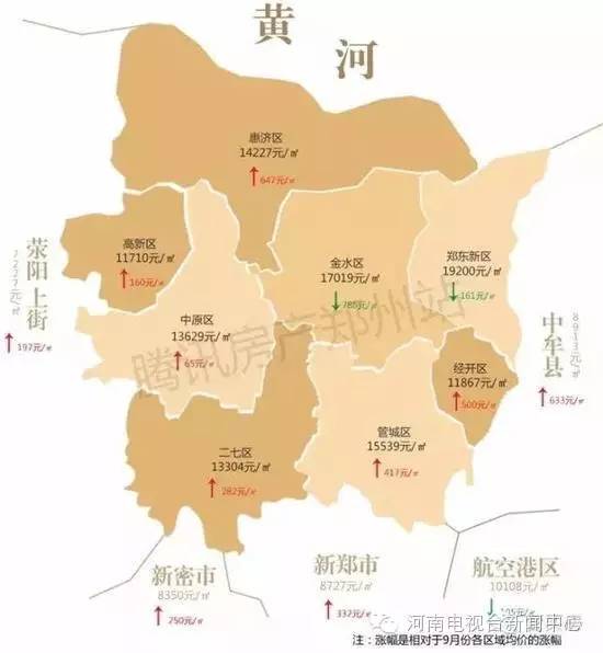 2021年郑州各区GDP_郑州市区各区划分图