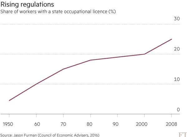 美国社会福利占GDP_解读美签证延长有效期 境外天气(2)