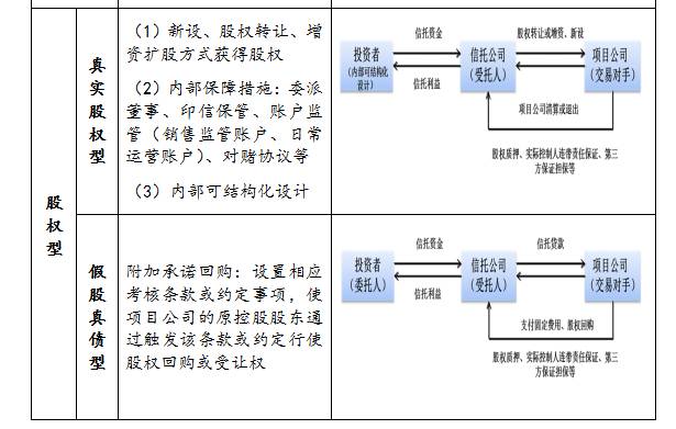 经济资本是对风险总量的分配_69800资本奖金分配图(3)