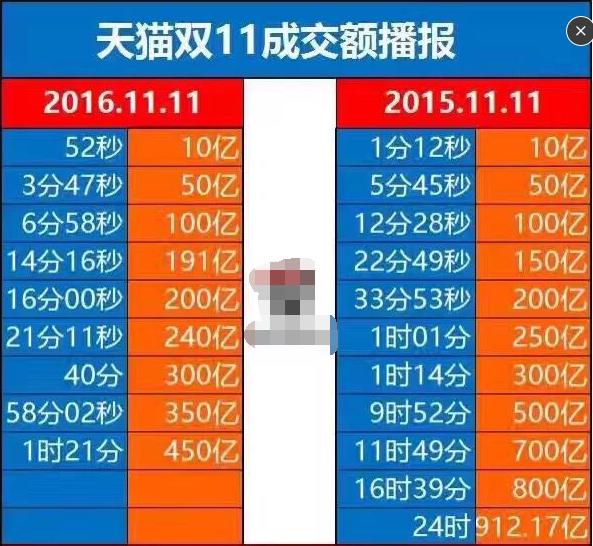 中国16亿人口_图表 印度2050年人口将达16亿(2)