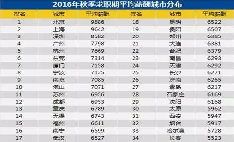 新疆汉族人口占比为37.52%