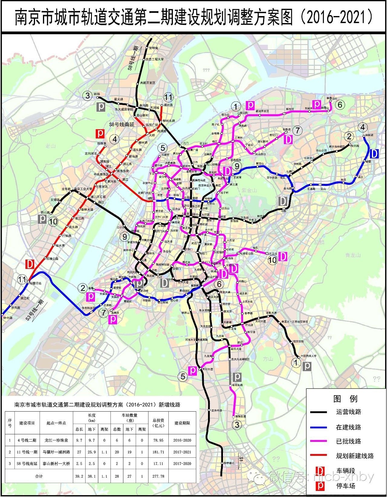 2021年南京地铁版图大揭秘,看看你家有几条