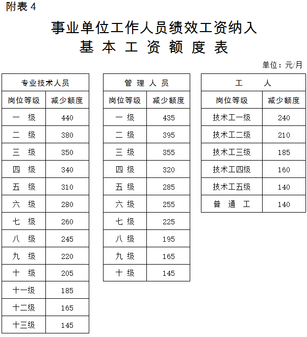 人口老龄化工作方案和实施方案_人口老龄化图片(2)