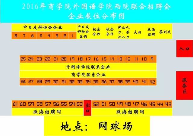 外语招聘网_深税招录 高端外语人才Come on(5)