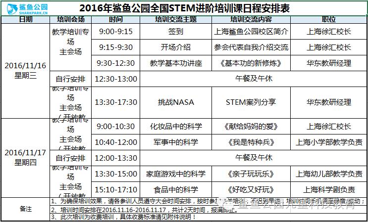 【英雄帖招募】鲨鱼公园儿童大学2016全国第