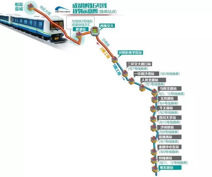 成都地铁6号线