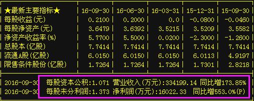 重磅利好:鞍钢股份 广宇集团 下周涨停先行者!