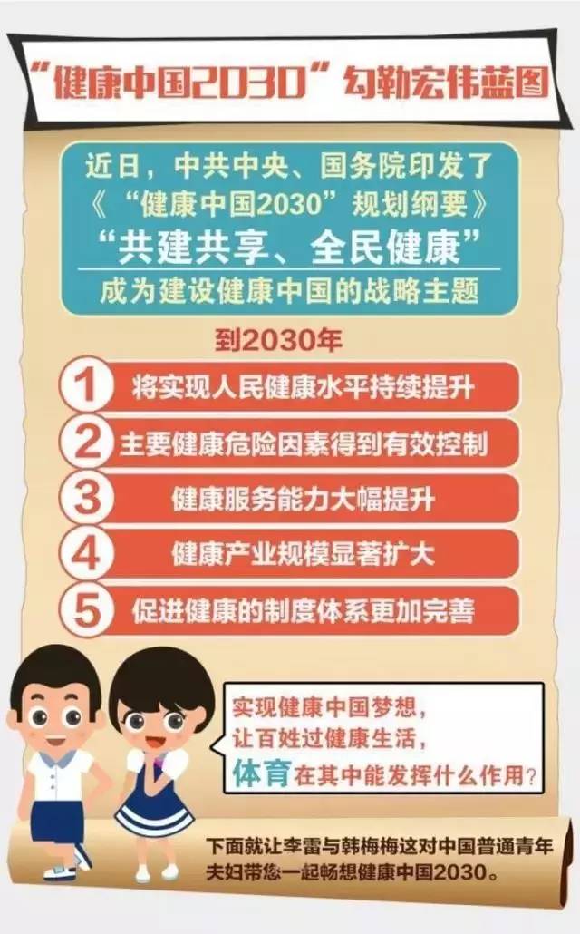 中共中央 国务院印发 《"健康中国2030"规划纲要》