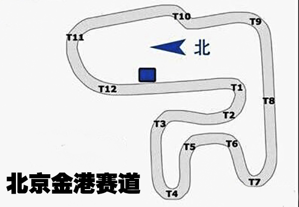 赛道分成两部分,分别以t8中间位置以及t1/t12之间位置为分界线,进行