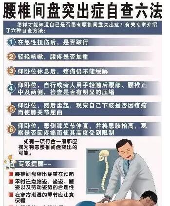 对照下面这张图表,先自己自测一下,你有没有腰椎间盘突出