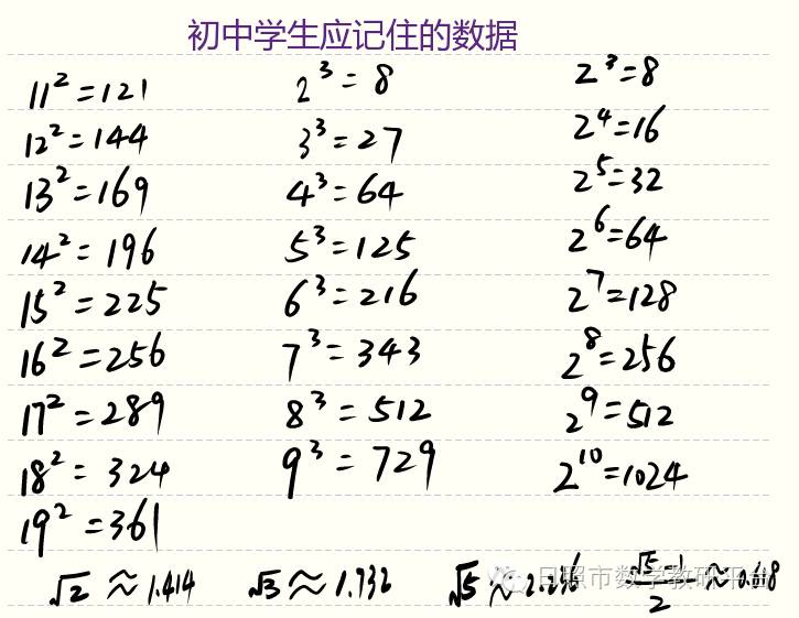 中考总复习教师笔记11(整式乘法与因式分解)