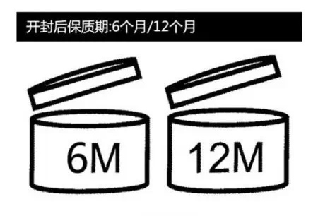 你知道化妆品开封后可以用多久吗?