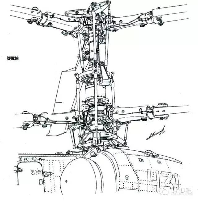 图解直升飞机的结构原理