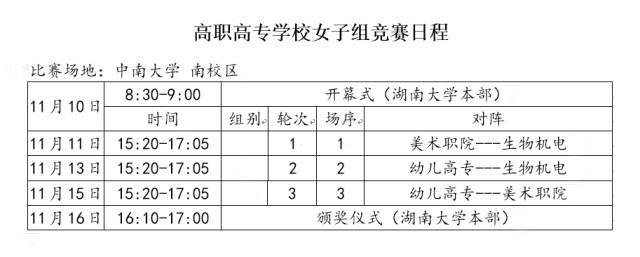 湖南省高校足球联赛来袭 赛事时间全掌握-搜狐