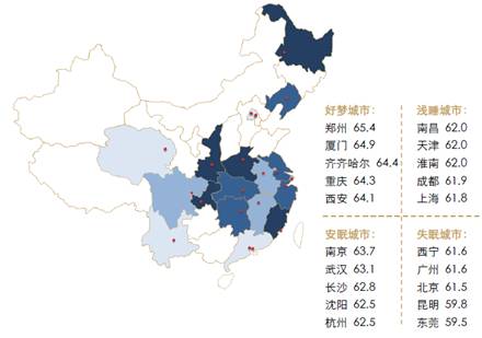 成都市人口多少_成都向上 不一样的天府新区(2)