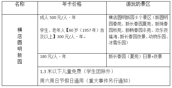 快看横店圆明新园2017年卡最新办理政策出炉