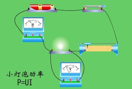 物理电学