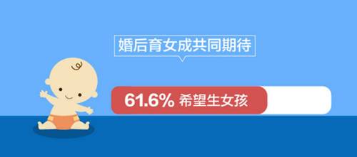 福清妹子的最新择偶观颜值高月入你觉得呢