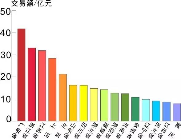 重庆人口怎么那么多_你,就是其中一员(2)