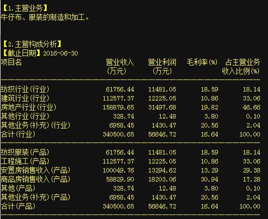 都错过煌上煌、名家汇了，此股有望还能错过吗