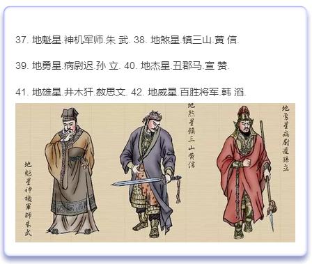 梁山好汉108将排位图,说不出几个枉读《水浒》