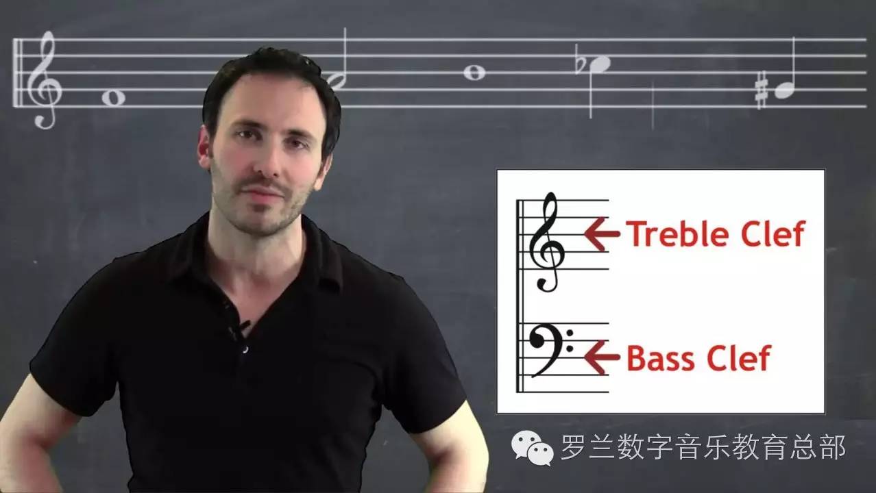 高音谱号(treble clef) 低音谱号(bass clef) ▼ ▼ 高音谱号的线上