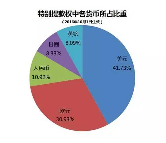 日本近25年gdp_日本区域经济战略的 日本特色 组图(3)