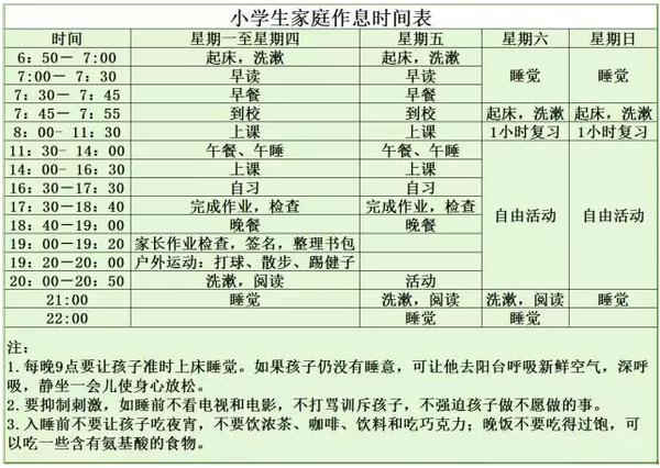 这几张中小学生作息时间表火遍全国超实用