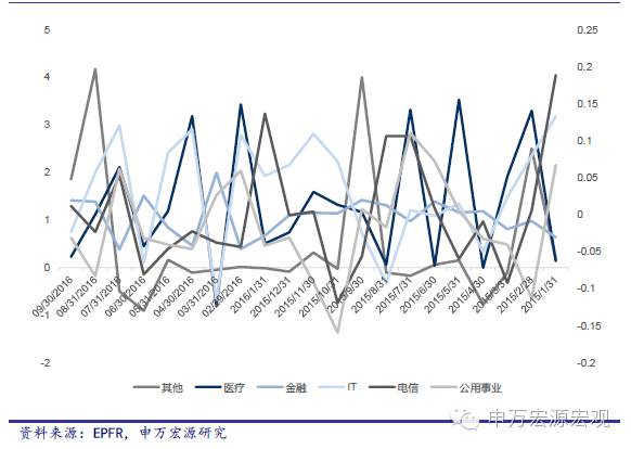 人民币贬值了今年中国gdp士_PIMCO下调全球经济预期 称人民币贬值是今年经济最大风险