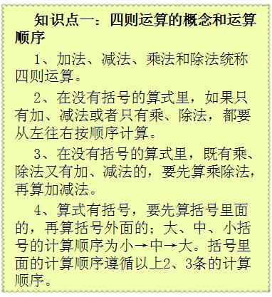 小学数学四则混合运算知识总结!对计算题丢分说no